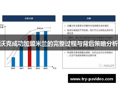 沃克成功加盟米兰的完整过程与背后策略分析