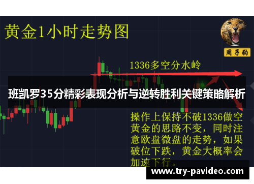 班凯罗35分精彩表现分析与逆转胜利关键策略解析