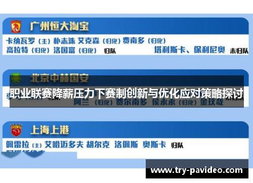 职业联赛降薪压力下赛制创新与优化应对策略探讨