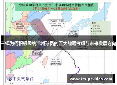 三镇为何积极吸纳沧州球员的五大战略考虑与未来发展方向