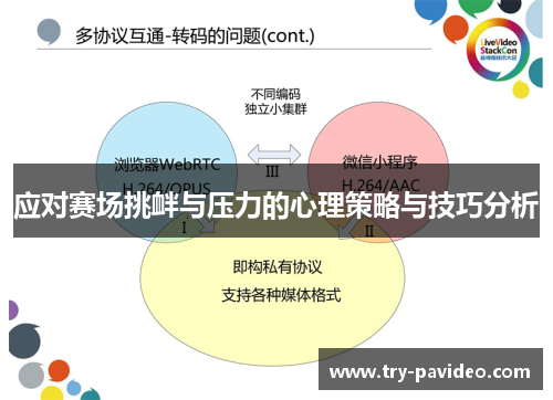 应对赛场挑衅与压力的心理策略与技巧分析
