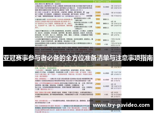 亚冠赛事参与者必备的全方位准备清单与注意事项指南 亚冠赛事参与者必备的全方位准备清单与注意事项指南