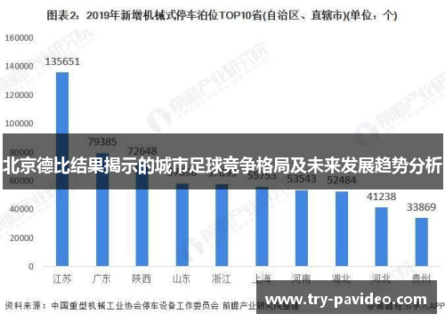 北京德比结果揭示的城市足球竞争格局及未来发展趋势分析 北京德比结果揭示的城市足球竞争格局及未来发展趋势分析