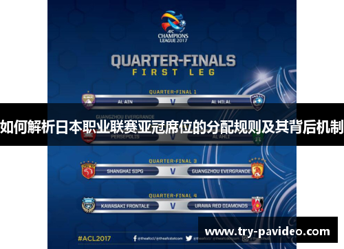 如何解析日本职业联赛亚冠席位的分配规则及其背后机制