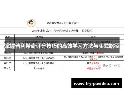 掌握普利希奇评分技巧的高效学习方法与实践路径