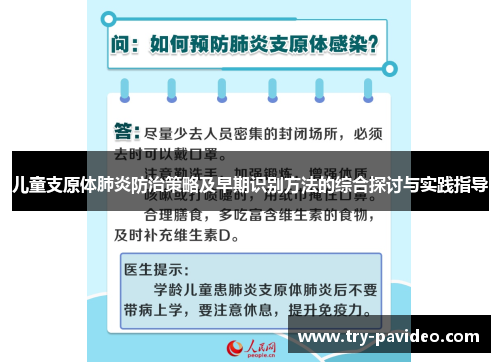 儿童支原体肺炎防治策略及早期识别方法的综合探讨与实践指导