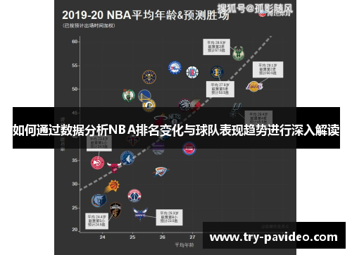 如何通过数据分析NBA排名变化与球队表现趋势进行深入解读 如何通过数据分析NBA排名变化与球队表现趋势进行深入解读