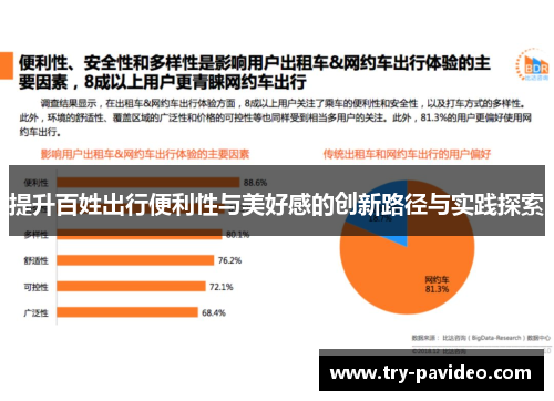提升百姓出行便利性与美好感的创新路径与实践探索