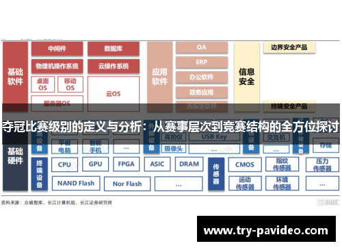 夺冠比赛级别的定义与分析:从赛事层次到竞赛结构的全方位探讨 夺冠比赛级别的定义与分析:从赛事层次到竞赛结构的全方位探讨