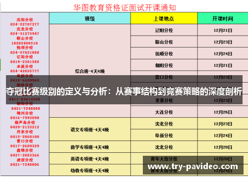 夺冠比赛级别的定义与分析:从赛事结构到竞赛策略的深度剖析 夺冠比赛级别的定义与分析:从赛事结构到竞赛策略的深度剖析