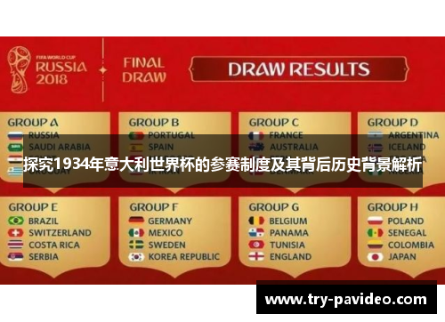 探究1934年意大利世界杯的参赛制度及其背后历史背景解析 探究1934年意大利世界杯的参赛制度及其背后历史背景解析