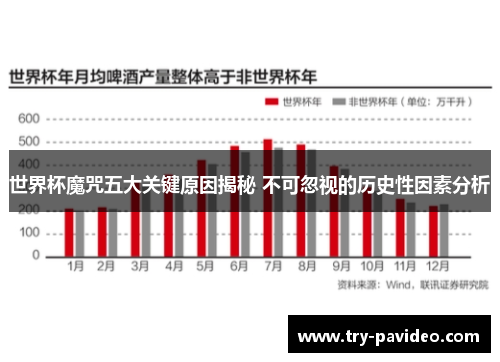 世界杯魔咒五大关键原因揭秘 不可忽视的历史性因素分析
