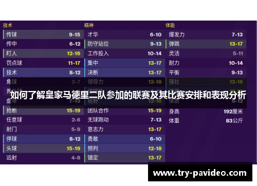 如何了解皇家马德里二队参加的联赛及其比赛安排和表现分析