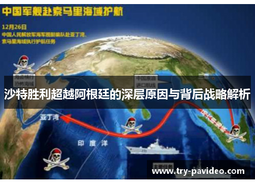 沙特胜利超越阿根廷的深层原因与背后战略解析