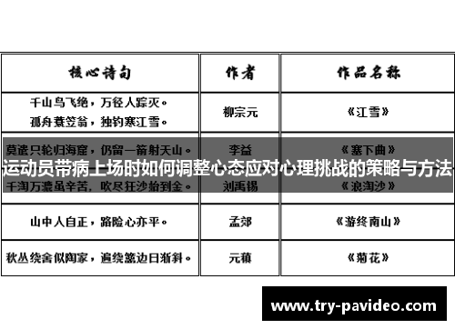 运动员带病上场时如何调整心态应对心理挑战的策略与方法
