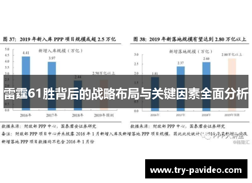 雷霆61胜背后的战略布局与关键因素全面分析 雷霆61胜背后的战略布局与关键因素全面分析