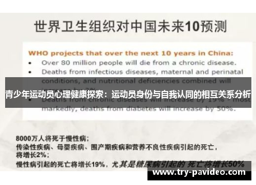 青少年运动员心理健康探索:运动员身份与自我认同的相互关系分析 青少年运动员心理健康探索:运动员身份与自我认同的相互关系分析