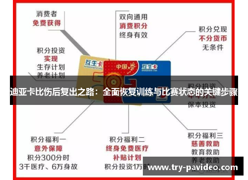 迪亚卡比伤后复出之路：全面恢复训练与比赛状态的关键步骤