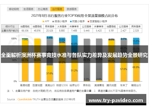 全面解析澳洲杯赛事竞技水准与各队实力差异及发展趋势全景研究