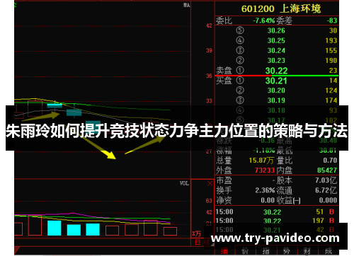 朱雨玲如何提升竞技状态力争主力位置的策略与方法 朱雨玲如何提升竞技状态力争主力位置的策略与方法