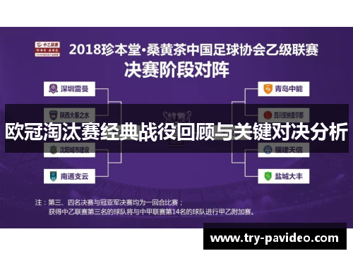 欧冠淘汰赛经典战役回顾与关键对决分析 欧冠淘汰赛经典战役回顾与关键对决分析