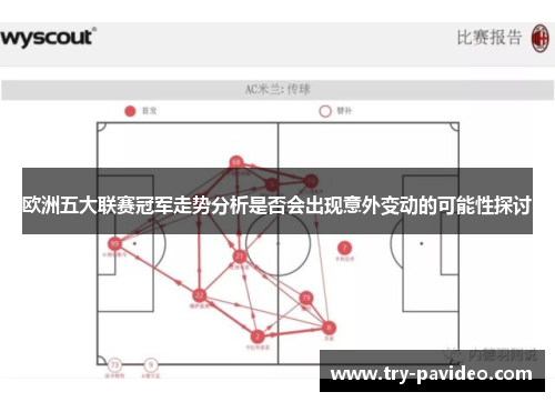 欧洲五大联赛冠军走势分析是否会出现意外变动的可能性探讨 欧洲五大联赛冠军走势分析是否会出现意外变动的可能性探讨