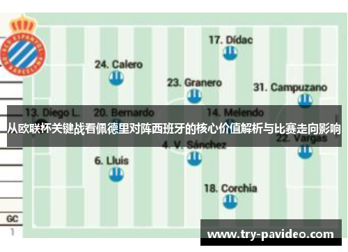 从欧联杯关键战看佩德里对阵西班牙的核心价值解析与比赛走向影响