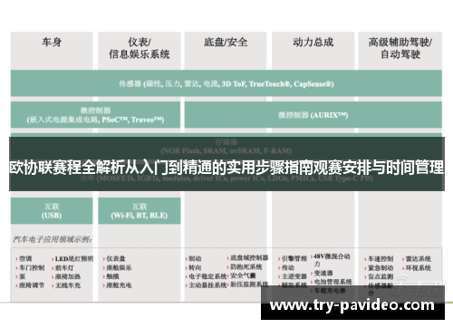 欧协联赛程全解析从入门到精通的实用步骤指南观赛安排与时间管理 欧协联赛程全解析从入门到精通的实用步骤指南观赛安排与时间管理