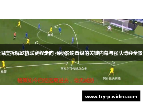 深度拆解欧协联赛程走向 揭秘影响晋级的关键内幕与强队博弈全景