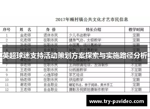 英超球迷支持活动策划方案探索与实施路径分析